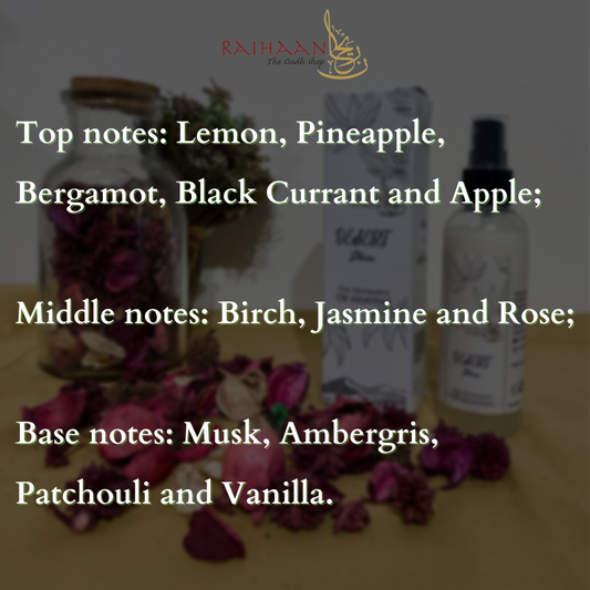 Dessert Perfume